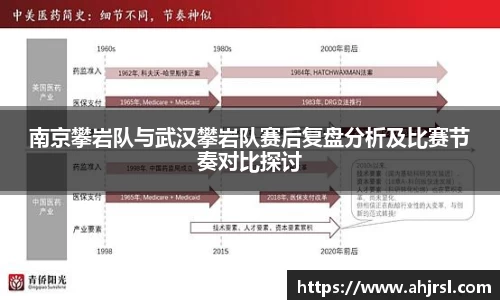 乐天堂APP