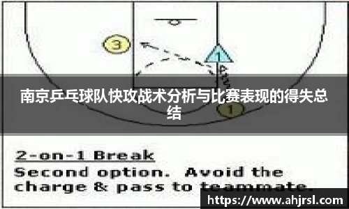 南京乒乓球队快攻战术分析与比赛表现的得失总结
